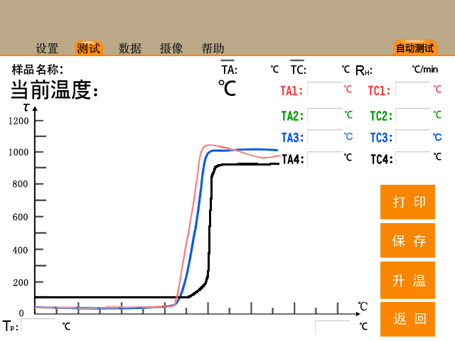 測(cè)試新